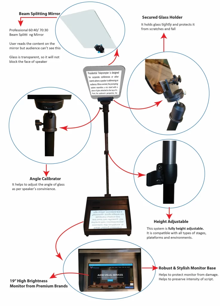 Speech Prompter Installation