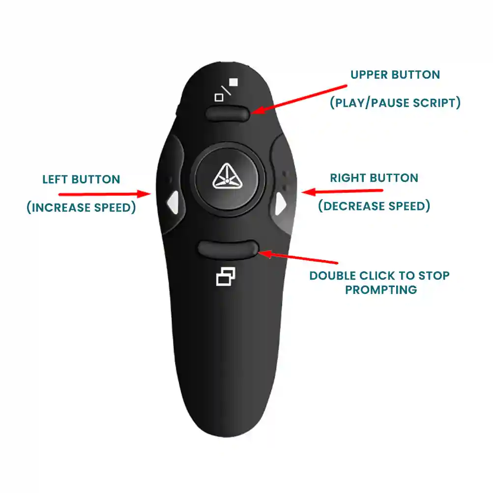 wireless remote for speech prompter 1