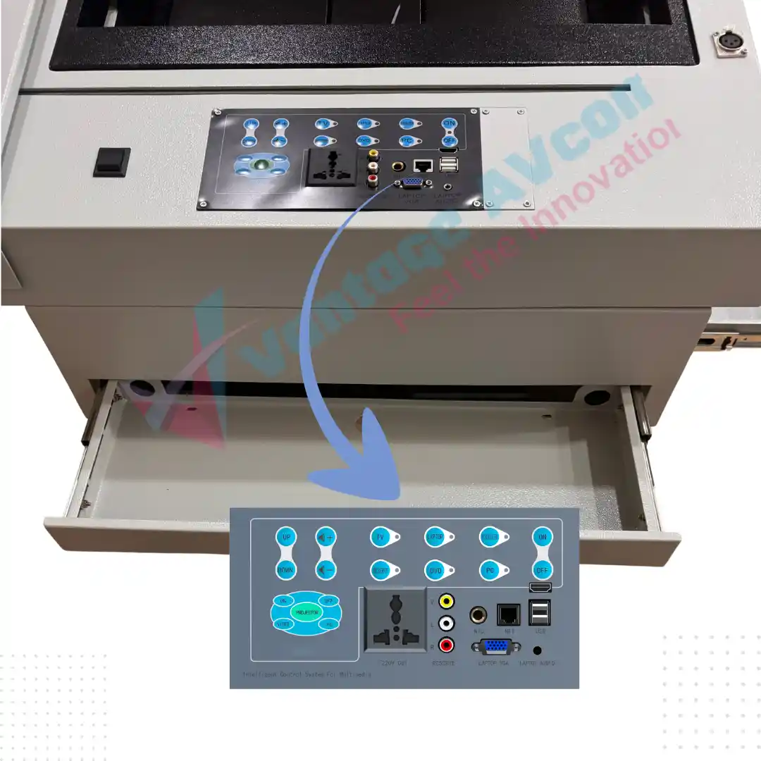 Smart Digital Podium Multimedia Controller