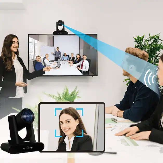 Video Conferencing Camera